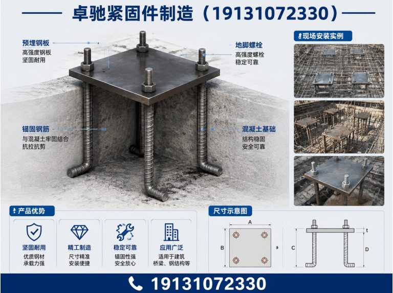 邯郸经济技术开发区预埋钢板展示图